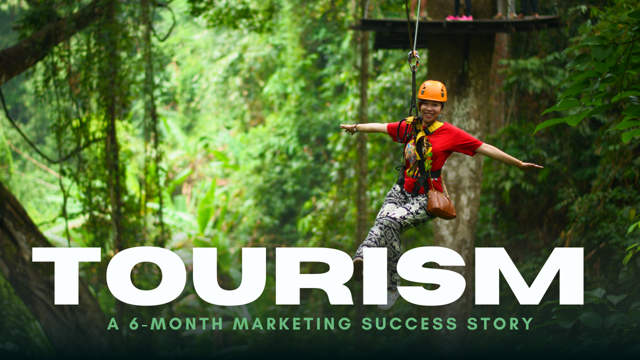 Veloz Marketing Showcasing the ROI case study their recent Tourism sector